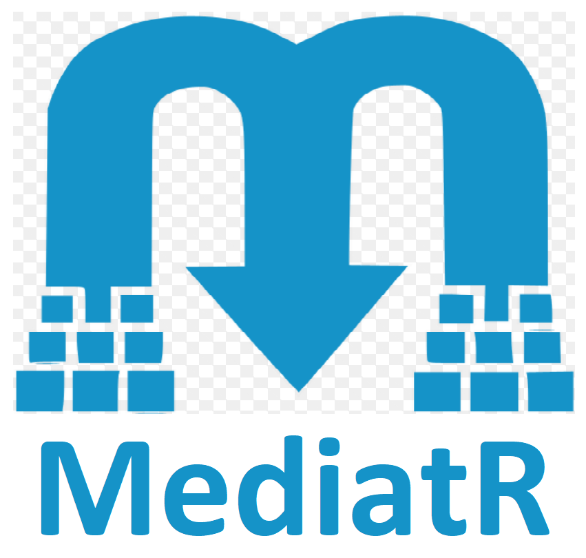 MediatR